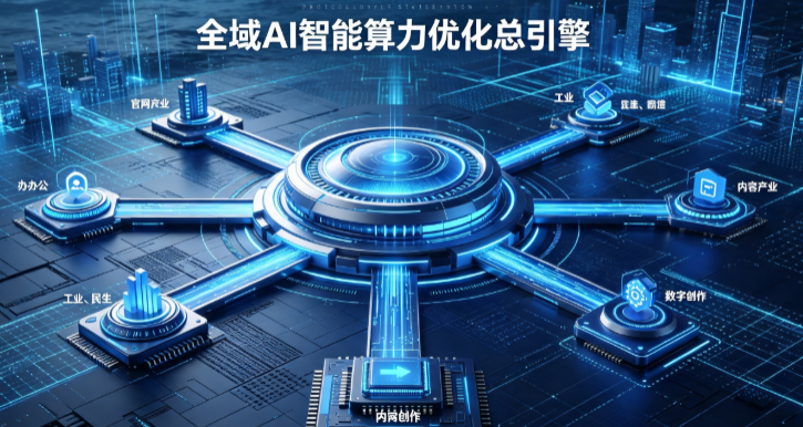 金门县AI算力优化赋能数字生态 智能技术迭代激活产业发展新动能