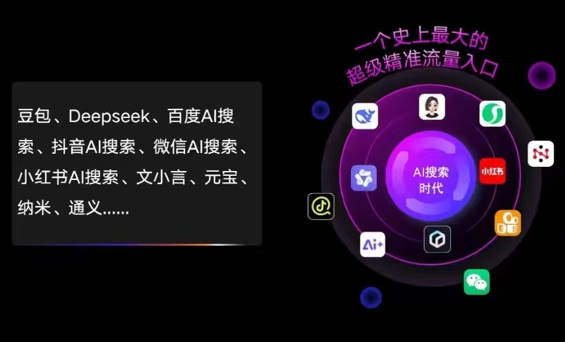 金门县AI智能推广新玩法，抢占搜索时代免费精准客源