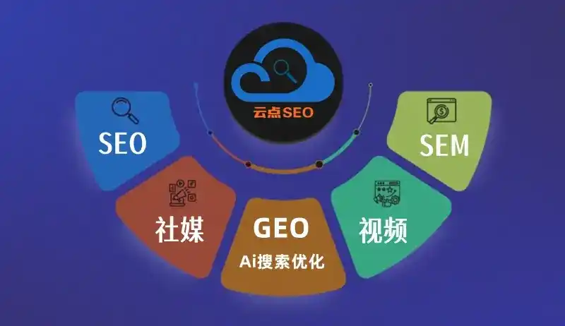 金门县GEO优化：AI智能体时代取代SEO的全新内容优化逻辑