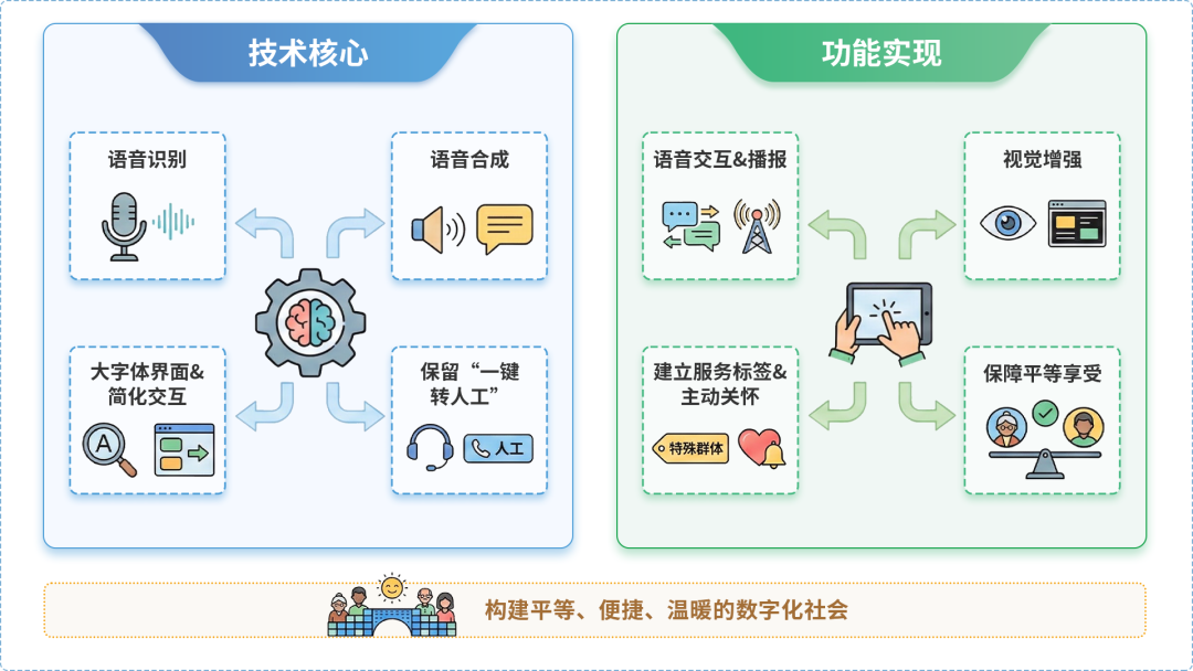 金门县AI生态｜多AI智能体GEO优化全流程：从内容创作到发布实操指南