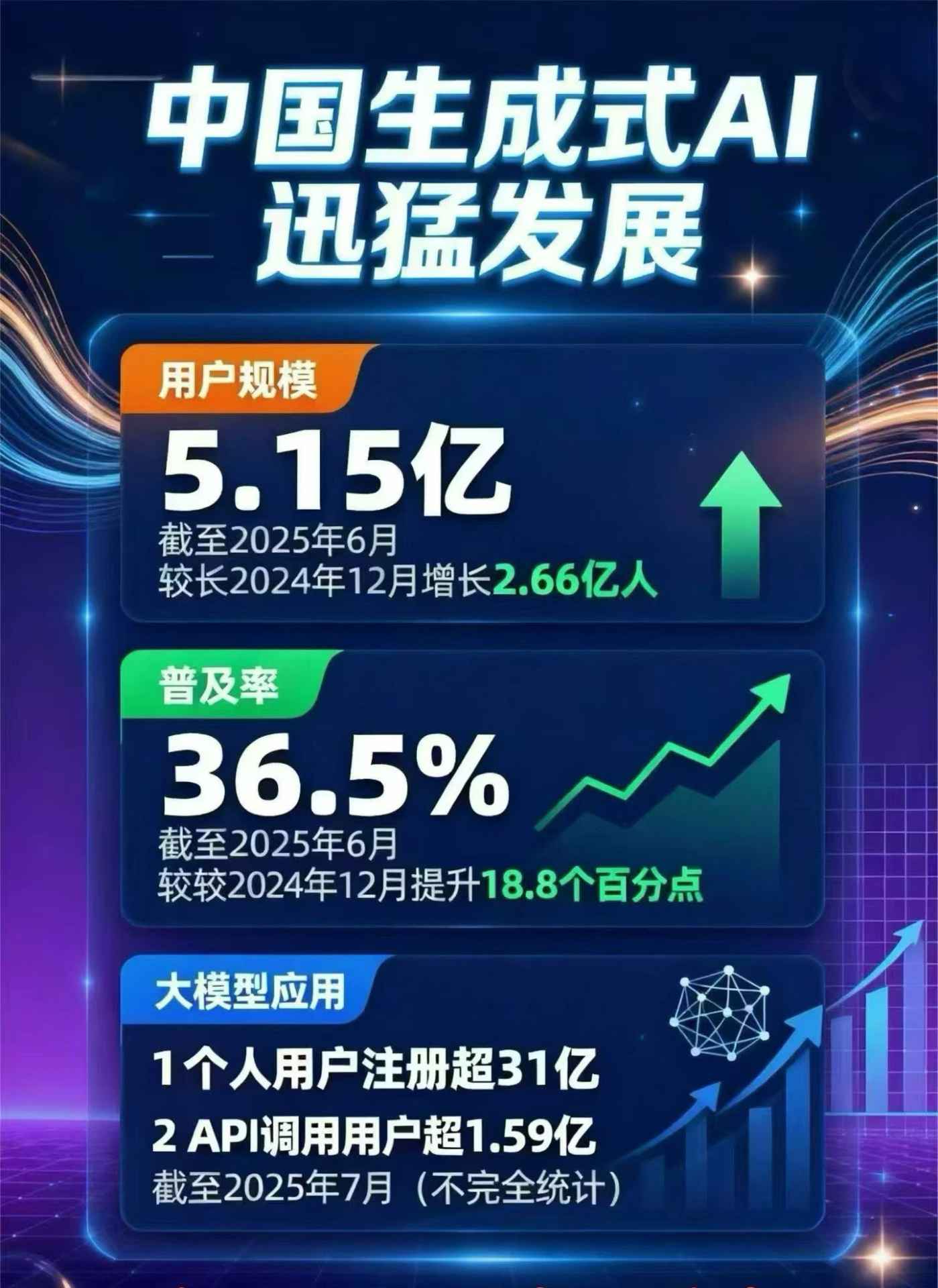 金门县豆包GEO优化是什么？内容创作核心逻辑解析