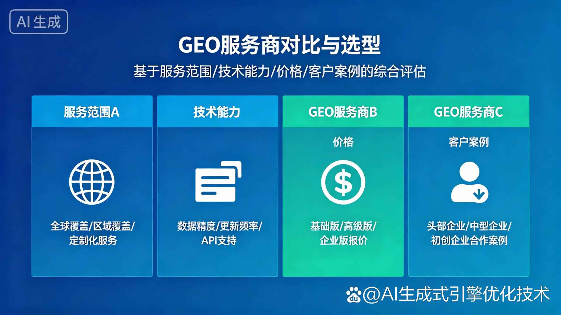 金门县GEO优化服务商该如何选择？聊聊生成式引擎优化行业现状